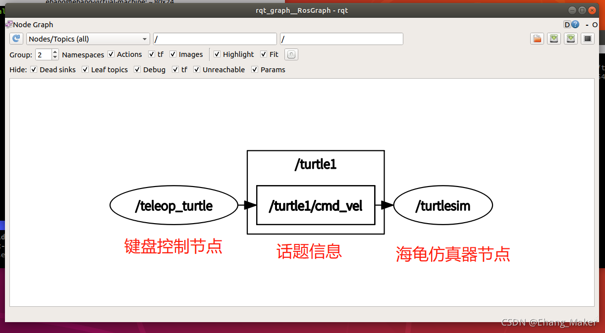 ROS开发实践(十五)——ROS中 Turtlesim 功能包探索(含功能包入口参数讲解)_如何让turtlesim订阅新的节点的信息-CSDN博客