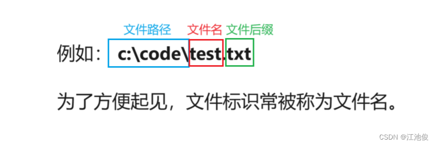 例如： **c:\code\test.txt**
为了方便起见，文件标识常被称为文件名。