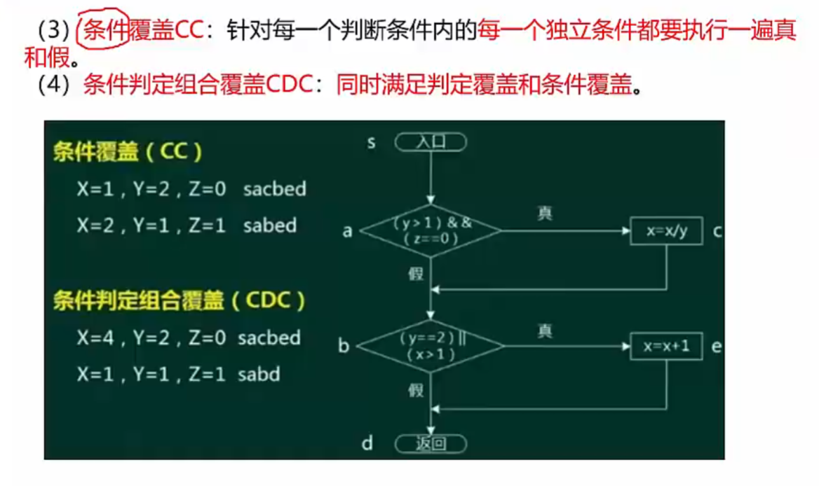 ここに画像の説明を挿入します