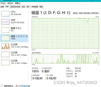 Windows磁盘活动时间100%修复_固态活动时间100%_Lay_Nobody的博客-CSDN博客