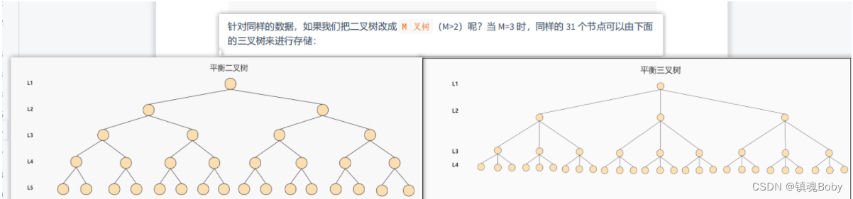 [外链图片转存失败,源站可能有防盗链机制,建议将图片保存下来直接上传(img-57n33Ty4-1670680994204)(png/image-20220718230322223.png)]