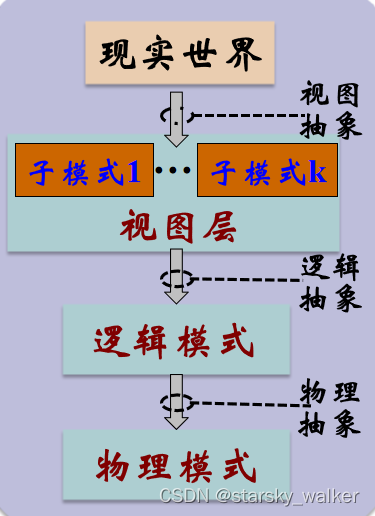 693ddf9867724285a0e842e767f7ea1e.png