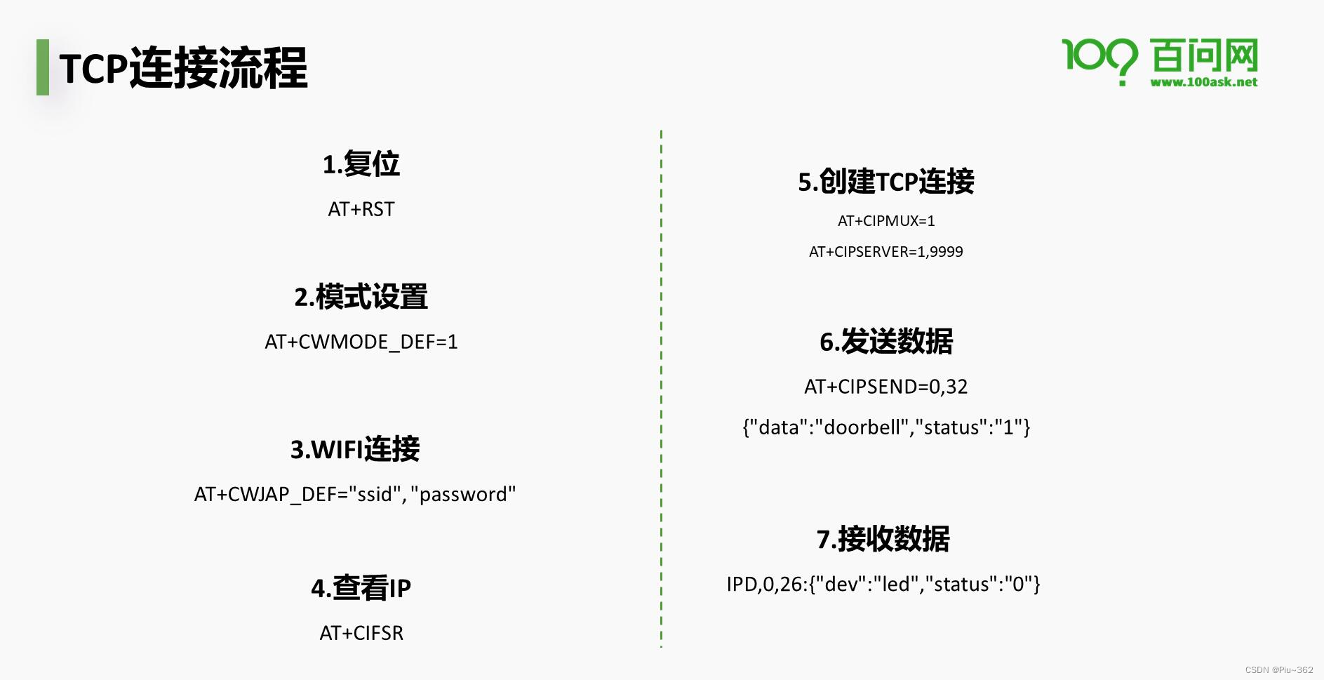 [外链图片转存失败,源站可能有防盗链机制,建议将图片保存下来直接上传(img-FebgBgFC-1653980574468)(C:\Users\Administrator\AppData\Roaming\Typora\typora-user-images\image-20220520171937583.png)]