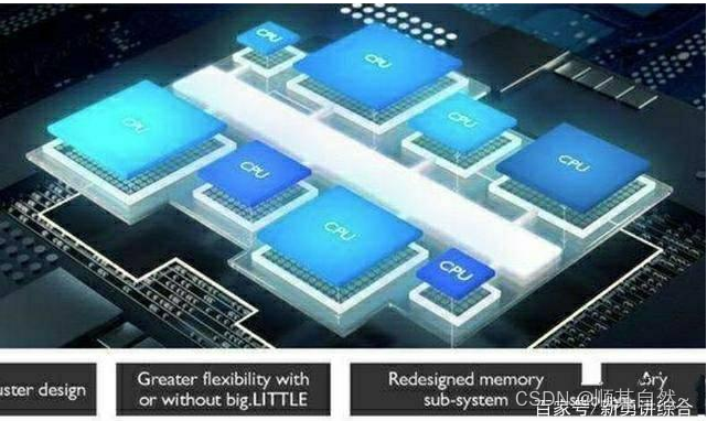 手机的CPU为什么要区分大小核_手机大核和小核分别是什么作用-CSDN博客
