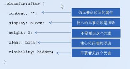 watermark,type_ZHJvaWRzYW5zZmFsbGJhY2s,shadow_50,text_Q1NETiBA5Luj5qOu5qOu,size_17,color_FFFFFF,t_70,g_se,x_16