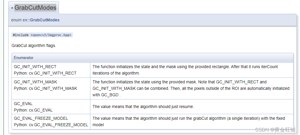 【OpenCV-Python】教程：3-16 利用Grabcut交互式前景提取