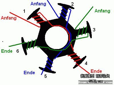 4槽无刷电机绕线图解图片