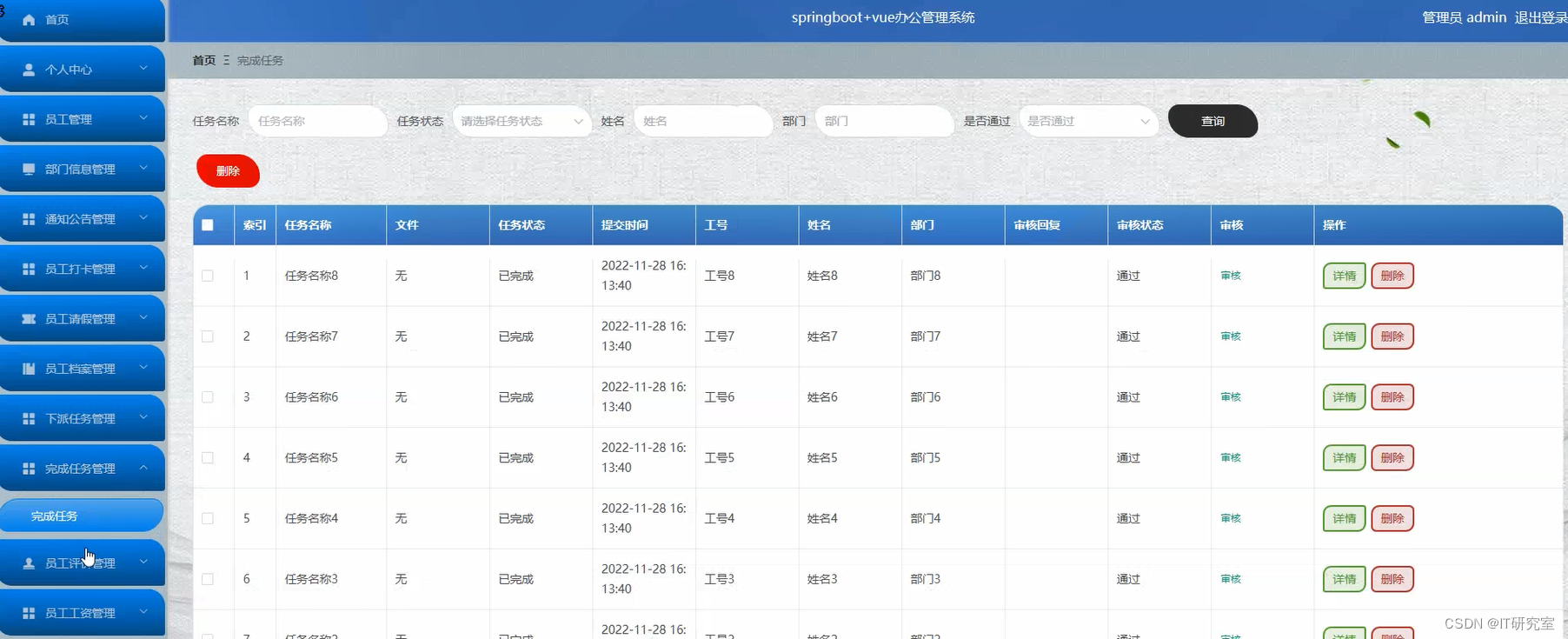 办公管理系统-完成任务管理-管理员