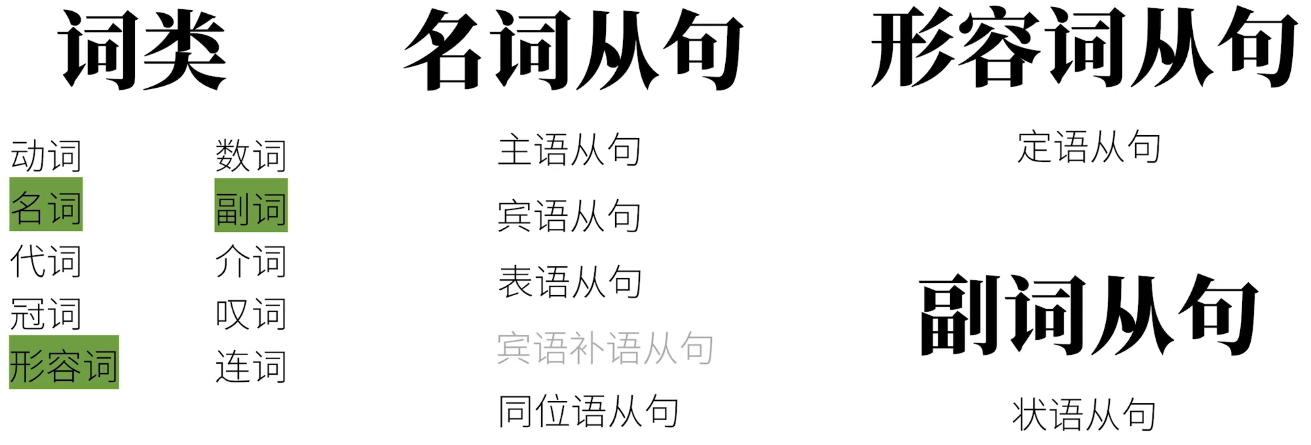 程序员也要学英语——连词、并列句和从句_humility requires you to recongize weakness in you ...