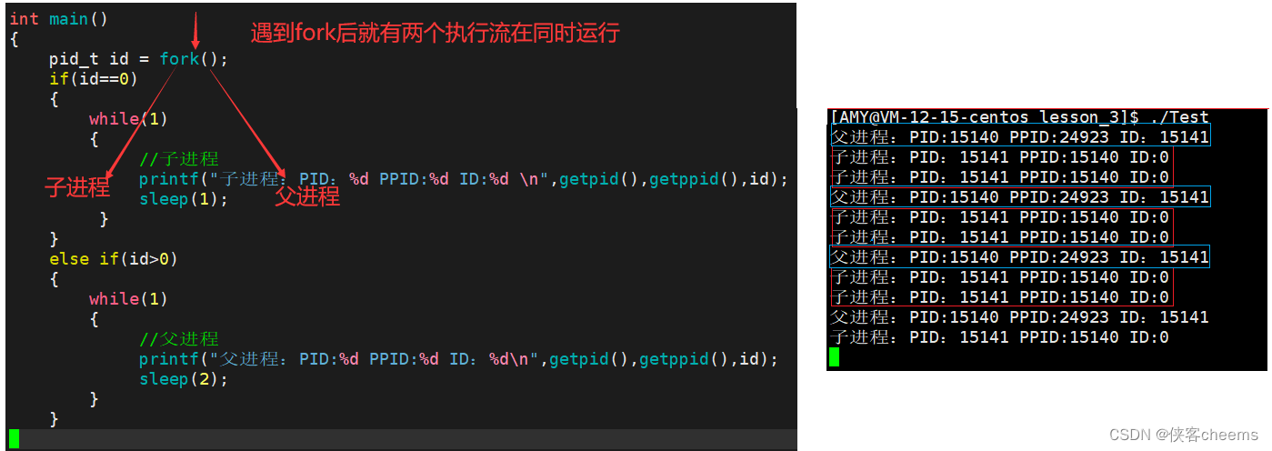 【Linux】什么是进程(process)？