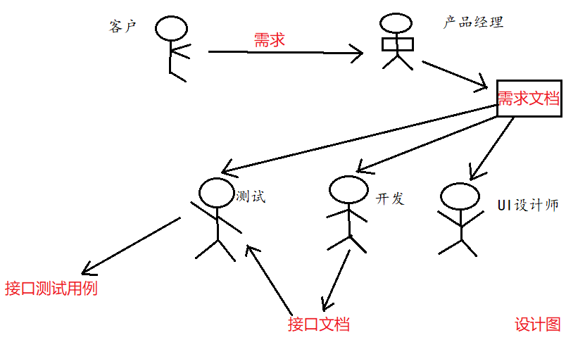 watermark,type_d3F5LXplbmhlaQ,shadow_50,text_Q1NETiBA7ZaJ7Jq0LTE2NQ==,size_20,color_FFFFFF,t_70,g_se,x_16