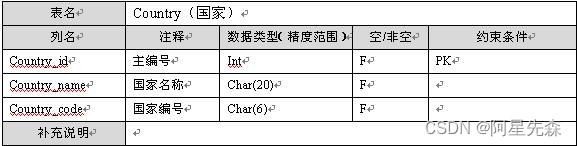 程序员的自我修养链接 装载与库 下载_链接装载与库_java链接数据库