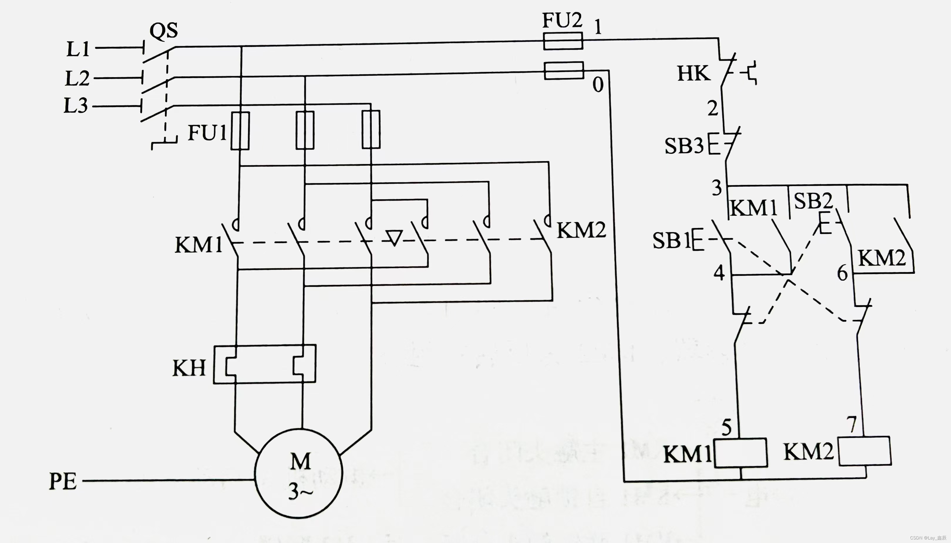 三相异步电机的基本控制电路