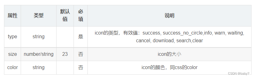 微信小程序学习——7.8【常见组件】