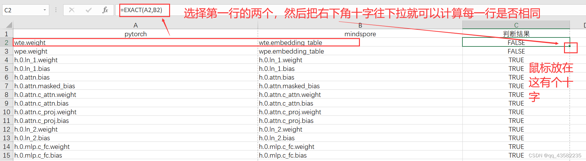 MindNLP-基于Mindspore2.0的GPT2预训练模型迁移教程