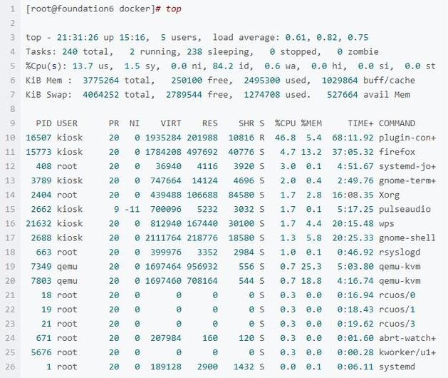 top命令参数详解（linux top命令的用法详细详解）