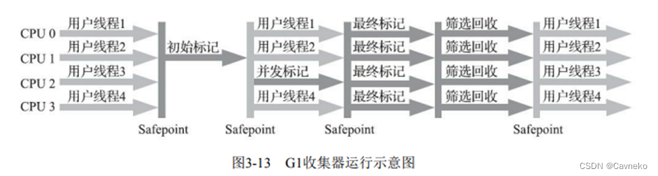 [外链图片转存失败,源站可能有防盗链机制,建议将图片保存下来直接上传(img-iwQc1Vwk-1661031458240)(Aspose.Words.0c9d5388-9a2a-4a5f-be6d-c3311374622a.009.png)]