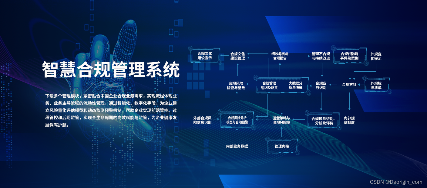 再添千万级罚单，某银行年内罚款过亿！金融行业合规问题亟待解决