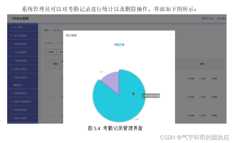 ssm+vue的OA办公系统（有报告）。Javaee项目，ssm vue前后端分离项目。