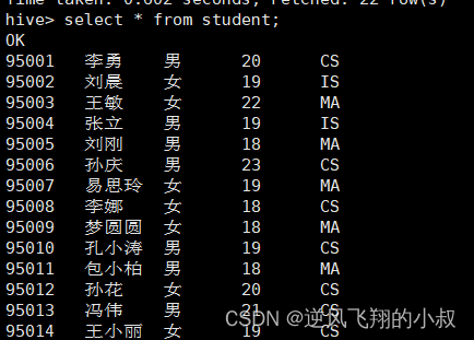 外部表内部表__外部数据和内部数据的区别