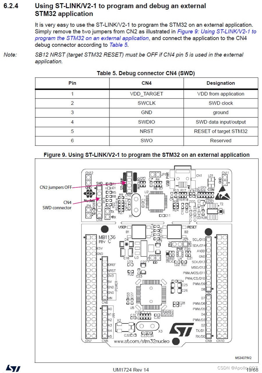 Debugging other STM32 chips with STLink on Nucleo-64 development board ...
