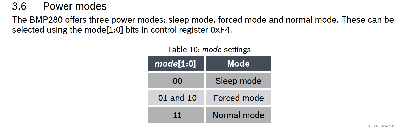 Power modes