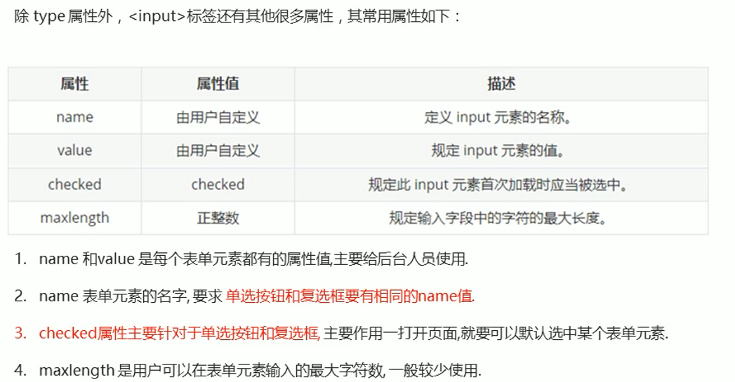 [外链图片转存失败,源站可能有防盗链机制,建议将图片保存下来直接上传(img-gD7hkkiO-1643122232484)(https://img-blosdnimg.cn/606ae9659c6f458aa258037198cafe0f.png)]