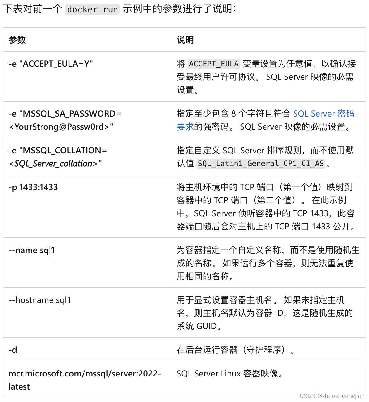 docker 安装sqlserver数据库并开启代理（保姆级）