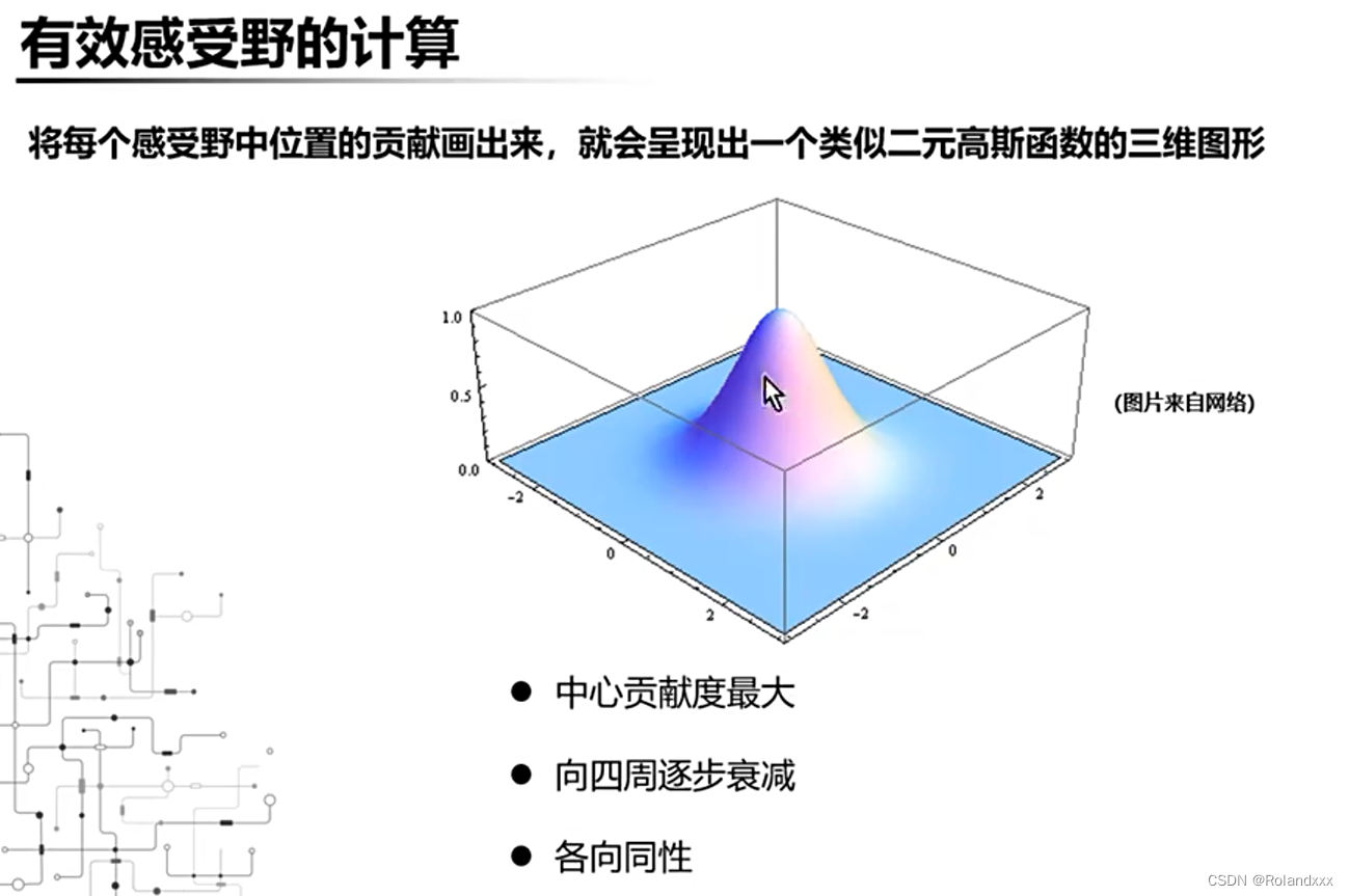 深度理解CNN中的感受野（大杀器）_cnn的接受野理解_Rolandxxx的博客-CSDN博客