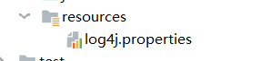 log4j.properties