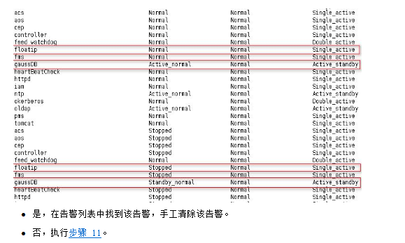 大数据之LibrA数据库系统告警处理（ALM-12002 HA资源异常）