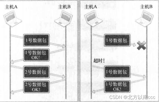 ここに画像の説明を挿入します