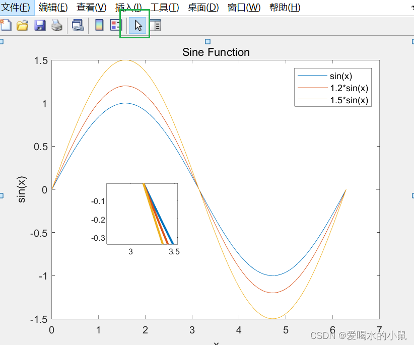 matlab画图及保存图的几种方式_matlab magnify怎么用CSDN博客