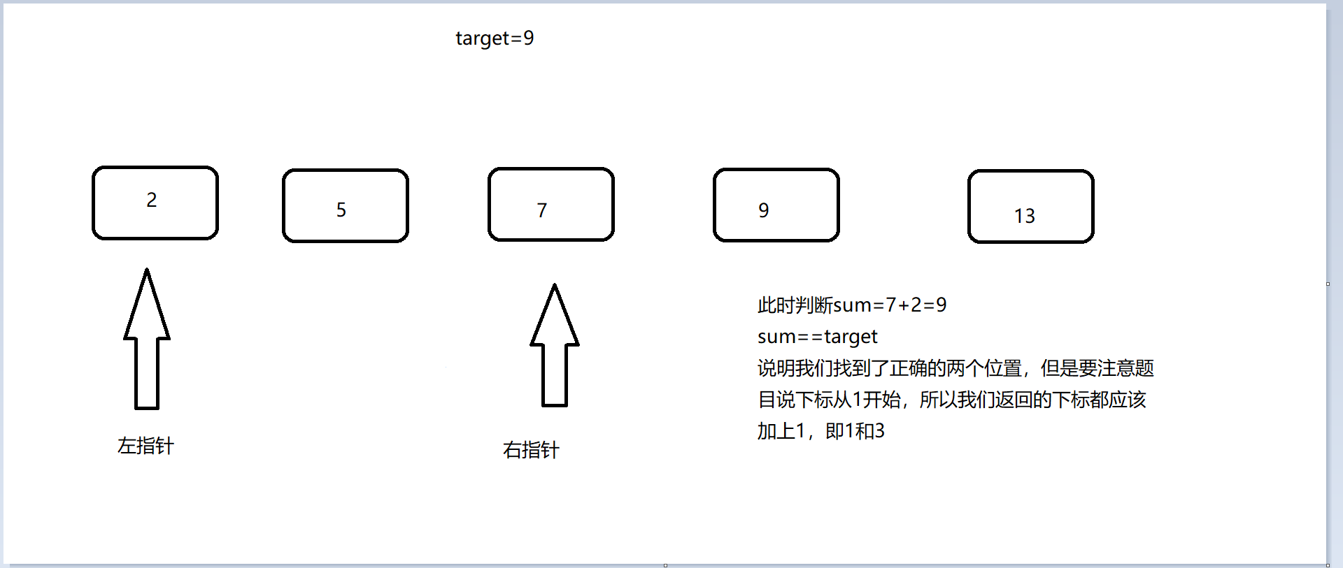 watermark,type_ZHJvaWRzYW5zZmFsbGJhY2s,shadow_50,text_Q1NETiBA5omn5qKX,size_20,color_FFFFFF,t_70,g_se,x_16