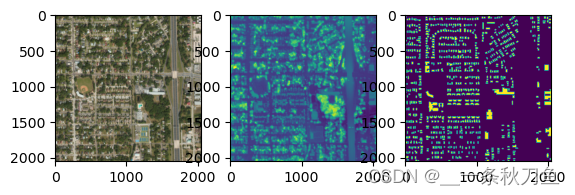 Urban3D data reading