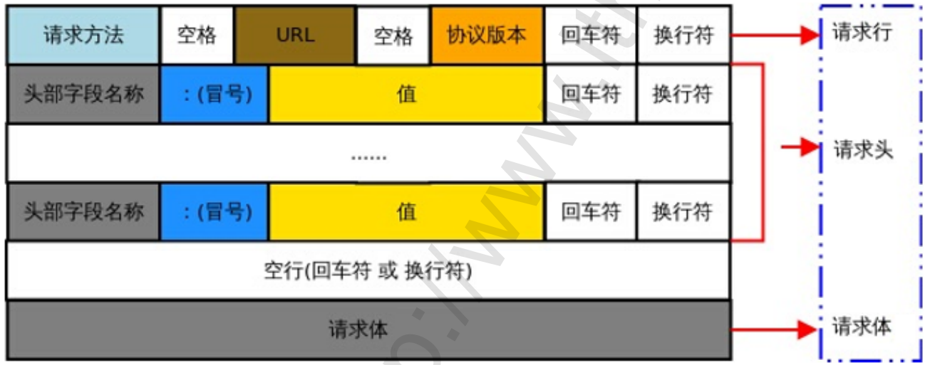 watermark,type_d3F5LXplbmhlaQ,shadow_50,text_Q1NETiBA7ZaJ7Jq0LTE2NQ==,size_20,color_FFFFFF,t_70,g_se,x_16