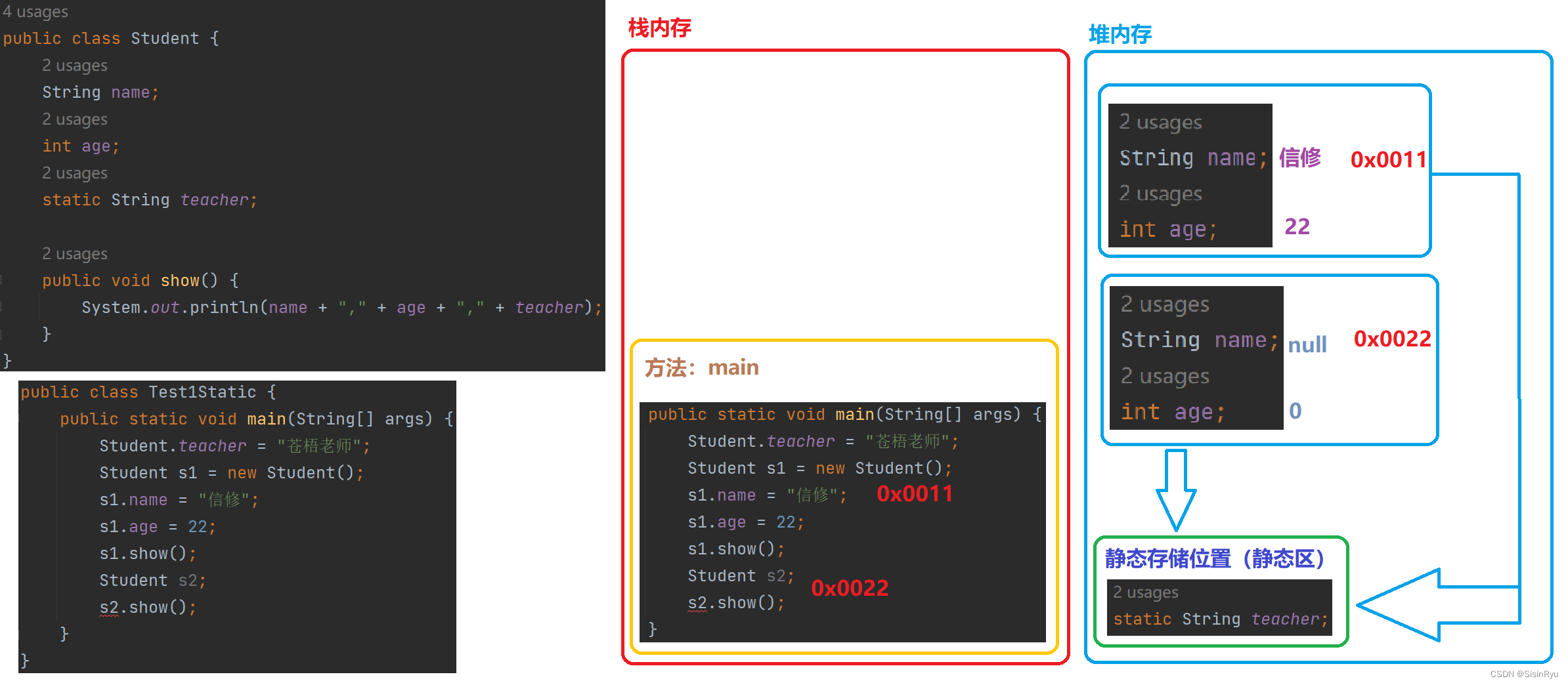 Java_笔记_static_静态变量方法工具类_main方法