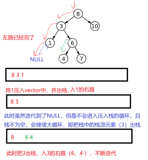 >![在这里插入图片描述