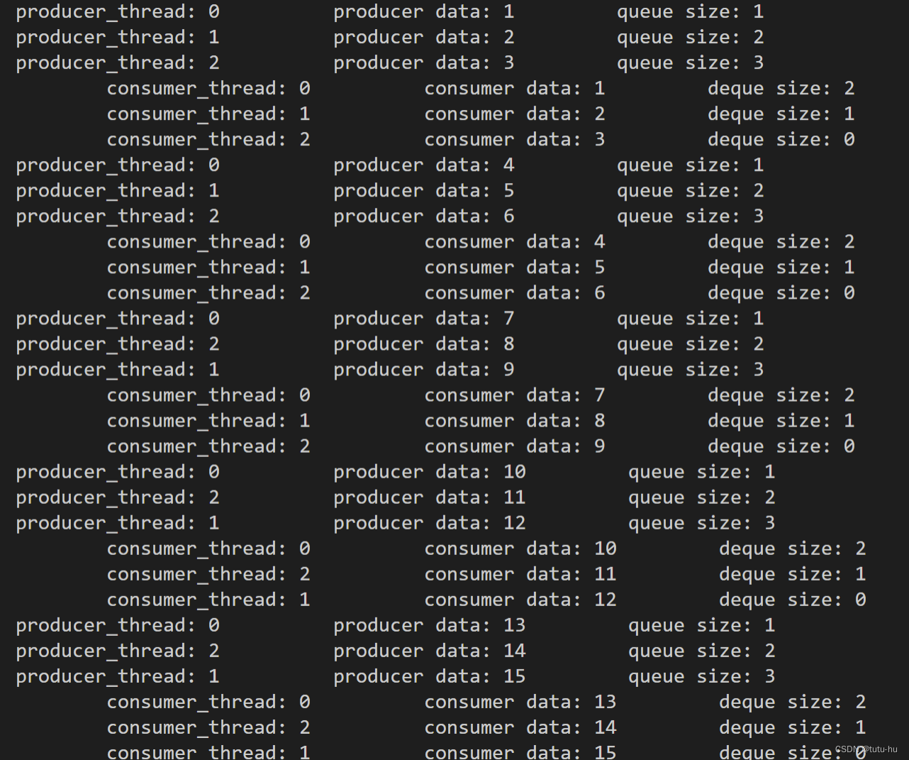 条件变量condition_variable实现线程同步_线程同步condition variables-CSDN博客
