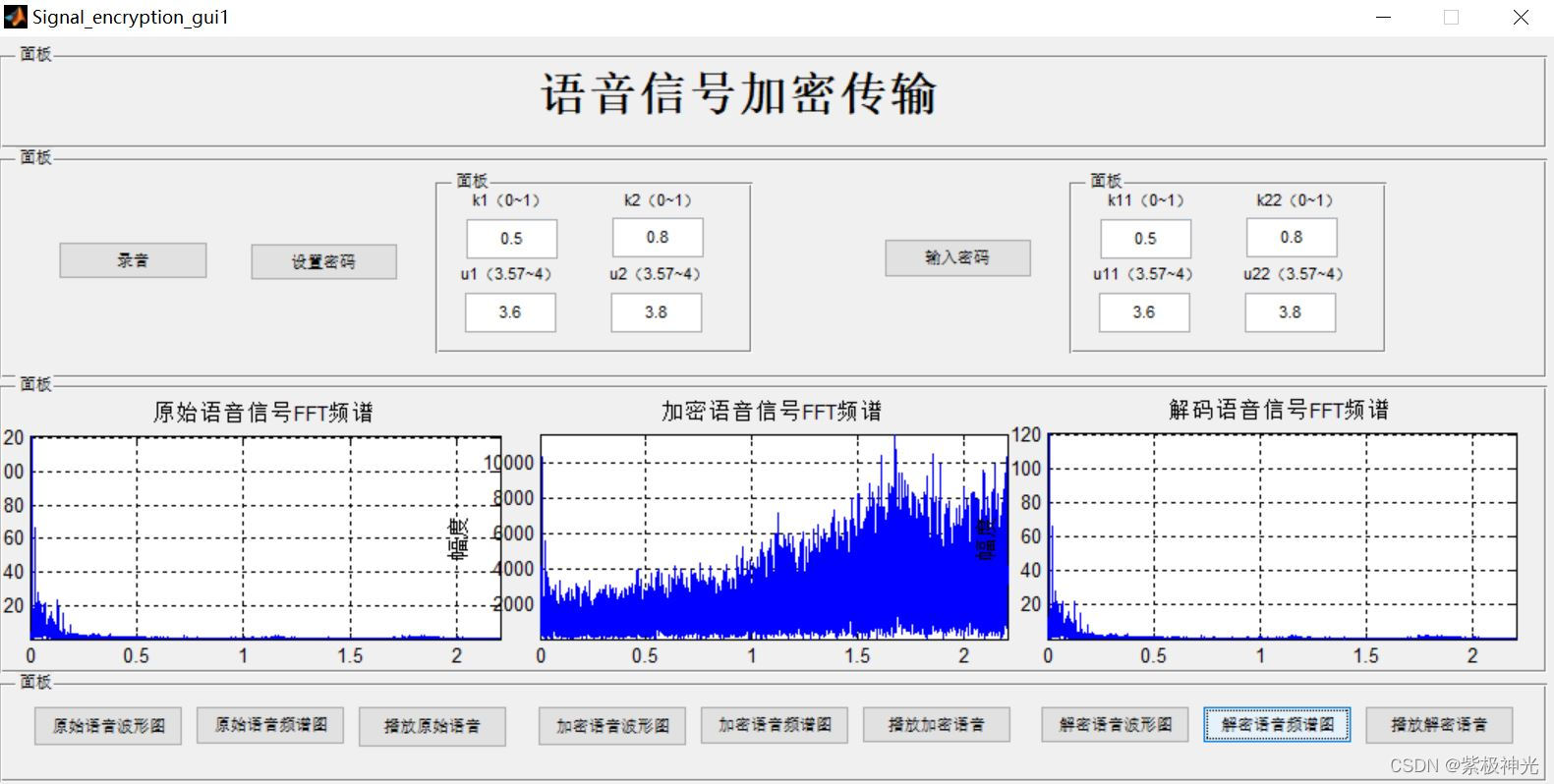 【语音加密】基于matlab GUI语音信号加密解密（带面板）【含Matlab源码 181期】