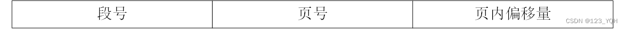 [外链图片转存失败,源站可能有防盗链机制,建议将图片保存下来直接上传(img-nHG3yOsE-1658219812077)(C:\Users\ThinkStation K\AppData\Roaming\Typora\typora-user-images\1658219167425.png)]