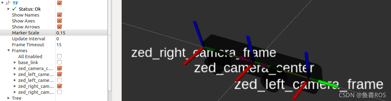 Rviz2 Topic RVIZ2是一个怎样的神奇存在-CSDN博客