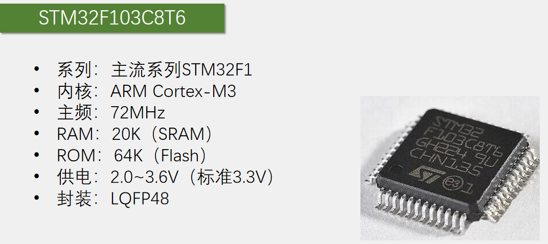 STM32F103C8T6