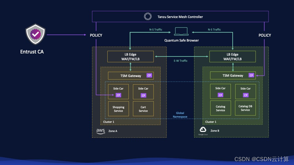 VMware Explore 大会发布重磅云上技术之外，VMware 有哪些前沿探索？