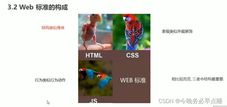 [外链图片转存失败,源站可能有防盗链机制,建议将图片保存下来直接上传(img-loFjxNUh-1664685577437)(Typora_image/0000.png)]
