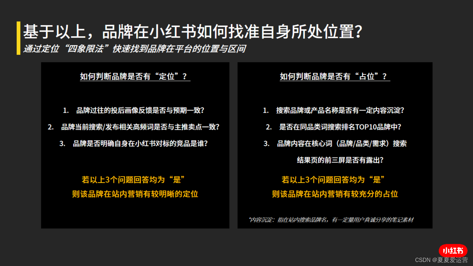 小红书用户群体分析2020_小红书还是女性的平台吗「建议收藏」