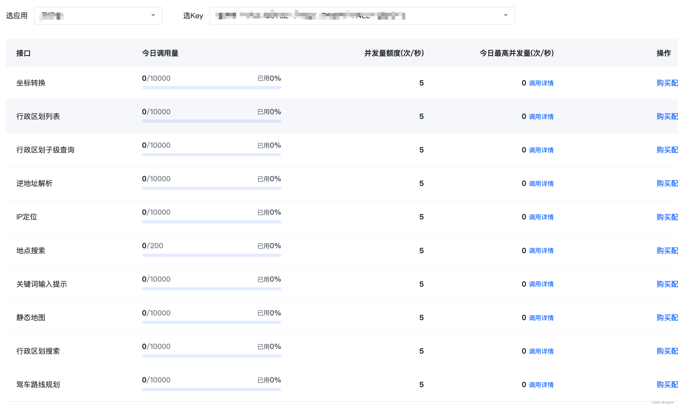 引领位置服务驱动：腾讯地图 WebService 服务端 API 实用指南,在这里插入图片描述,第6张