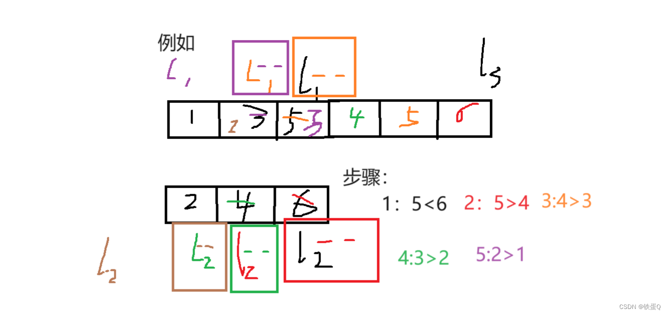 c语言练习87：合并两个有序数组