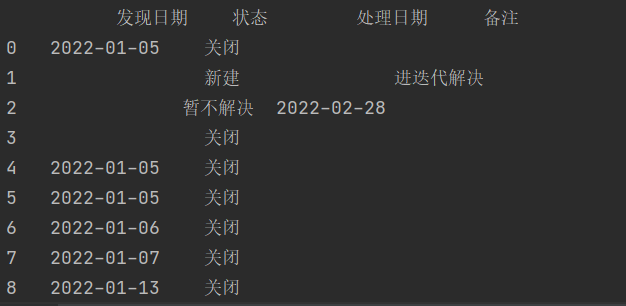 Python NAT Nan Python Nan Nat CSDN