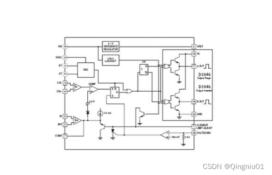 电流模式的PWM控制电路芯片D3846，封装形式采用DIP16/SOIC16，内置差动电流检测放大器， 共模输入范围宽